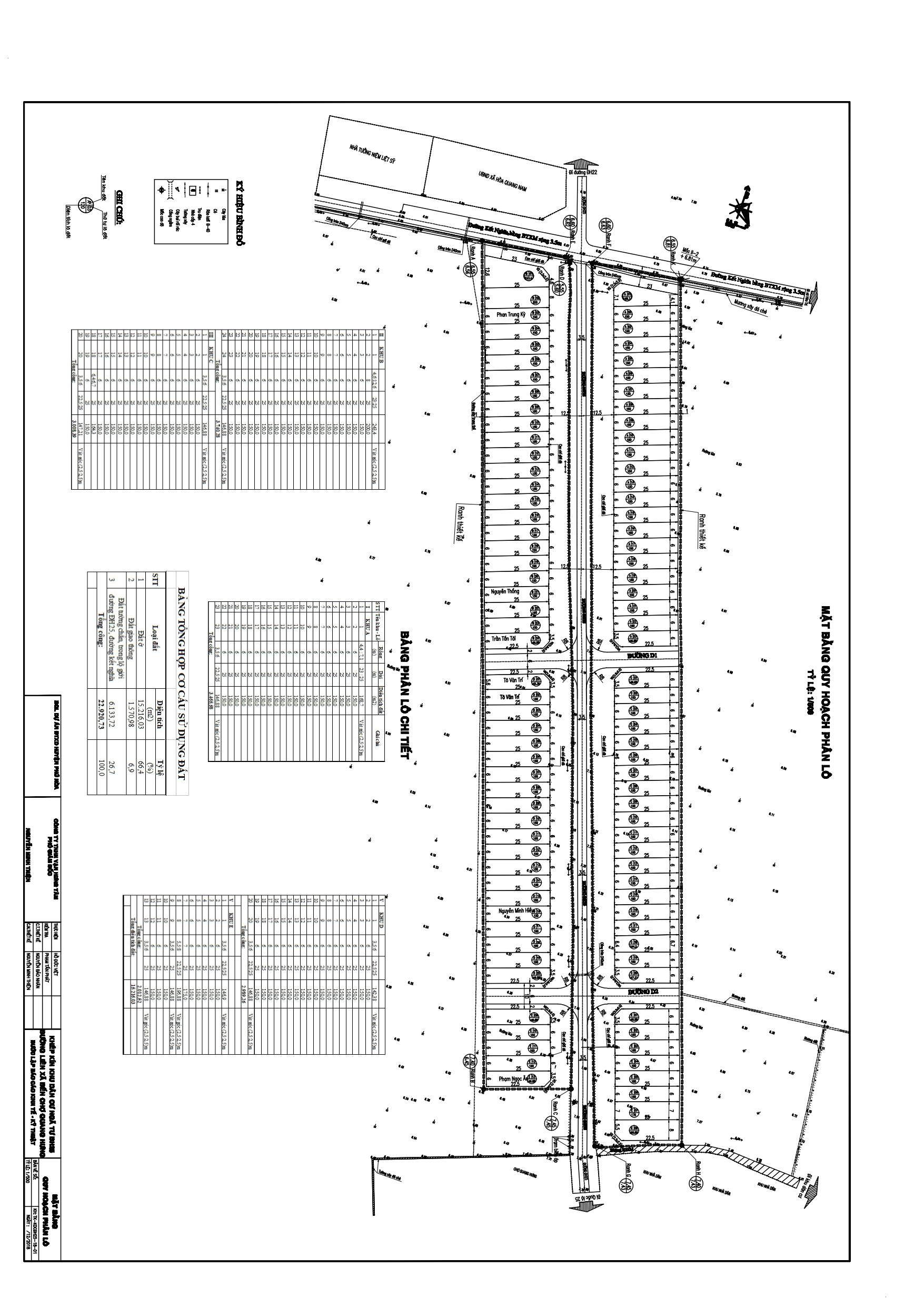 Bản đồ phân lô Chợ Quang Hưng